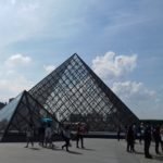 Museu do Louvre, Paris