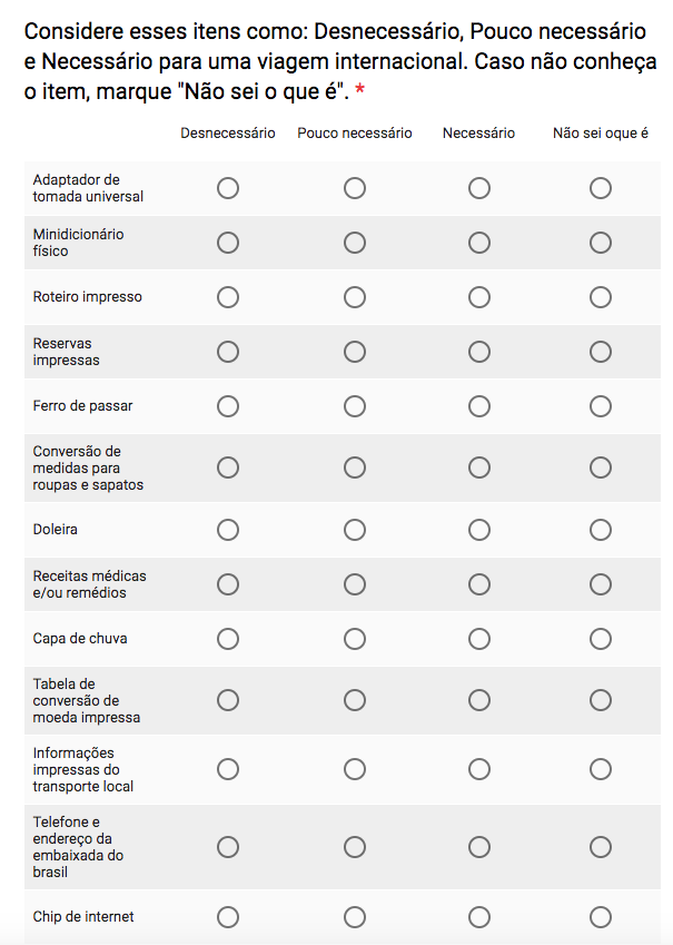 Formulário de itens essenciais para uma viagem internacional