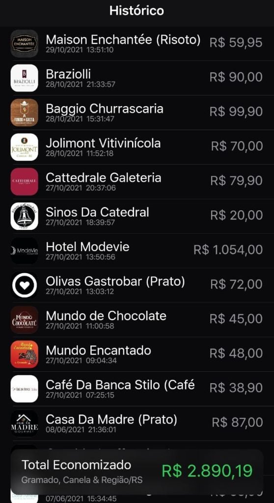 Economia com o Prime Gourmet de Gramado e Canela